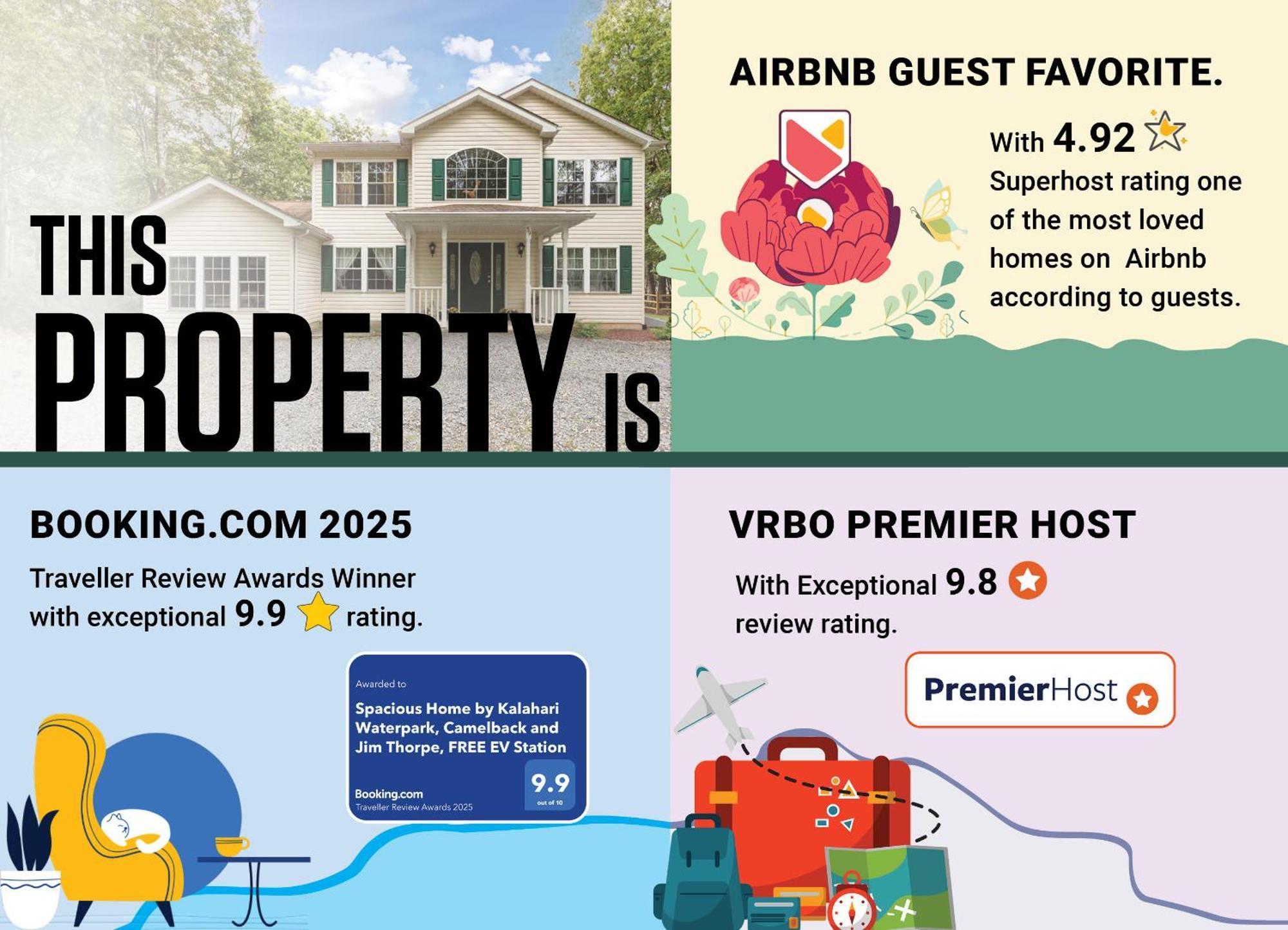Spacious Home By Kalahari Waterpark, Camelback And Jim Thorpe, Free Ev Station Albrightsville Exteriör bild